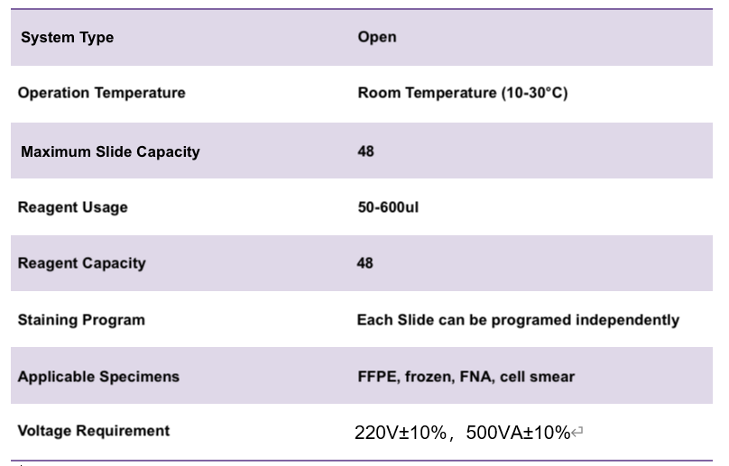 gs-2000 specification.png